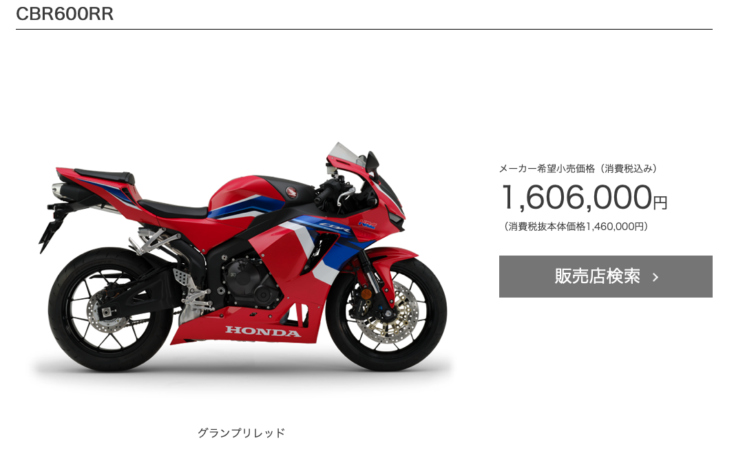 121匹馬力 電控滿載 Honda Cbr600rr 160萬日圓正式發售 Supermoto8