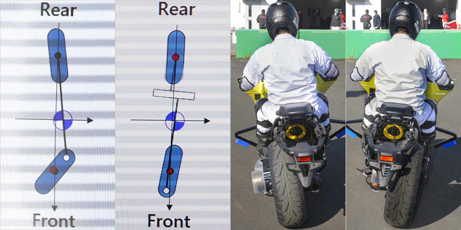 後輪左右搖擺自動平衡 Honda Riding Assist 2 0 主動車輛平衡系統亮相 Supermoto8